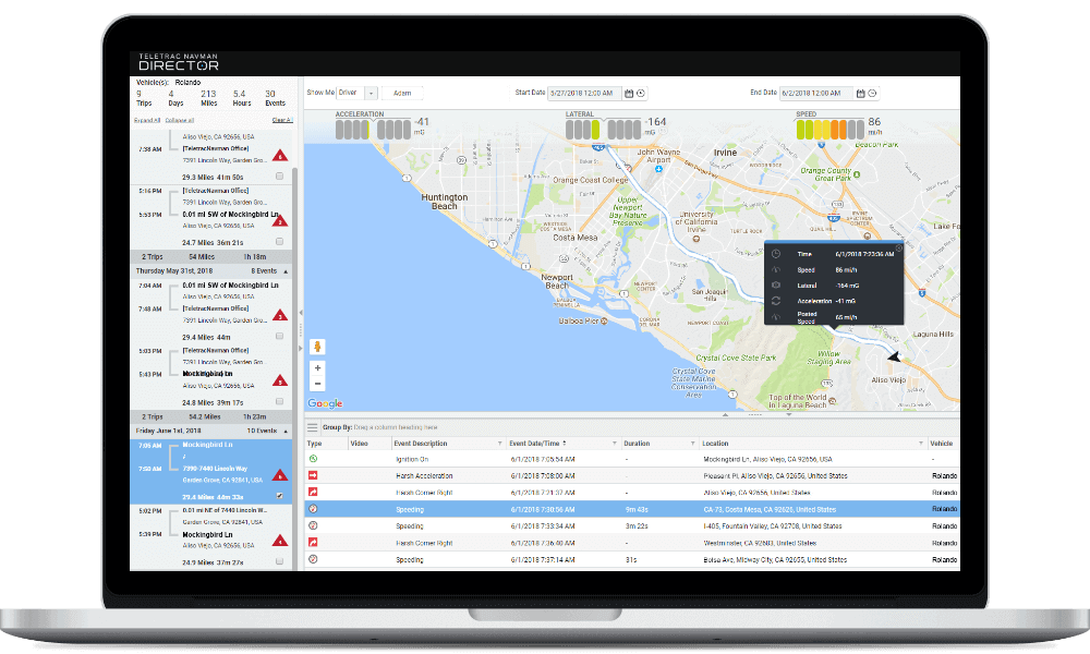 Driver Behavior Monitoring System The Ultimate Guide Teletrac Navman 9549