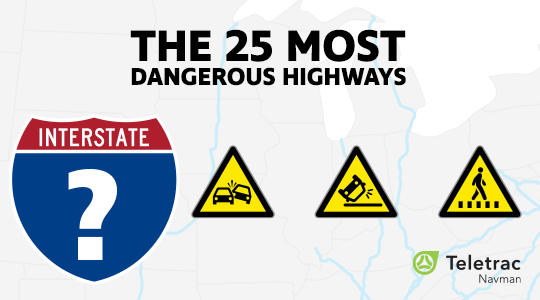 Most Dangerous Roads in America Infographic - Teletrac Navman US