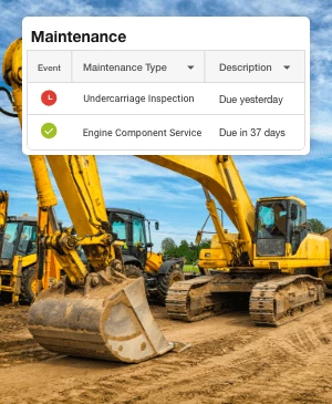 Improved Equipment Maintenance