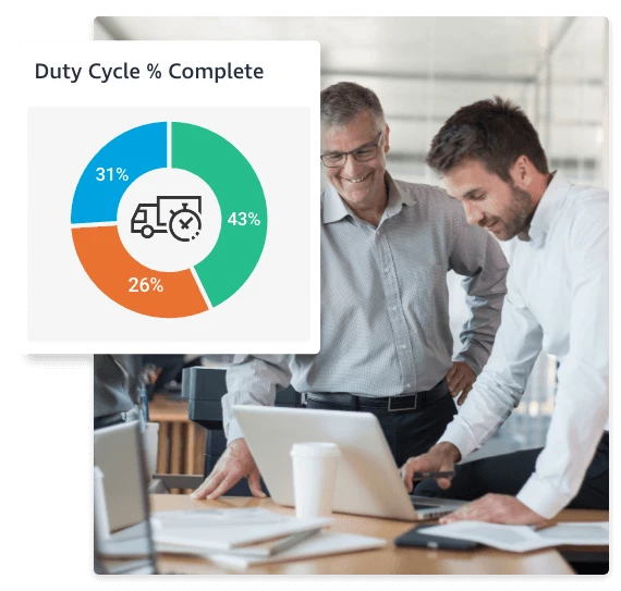 Duty Cycle 